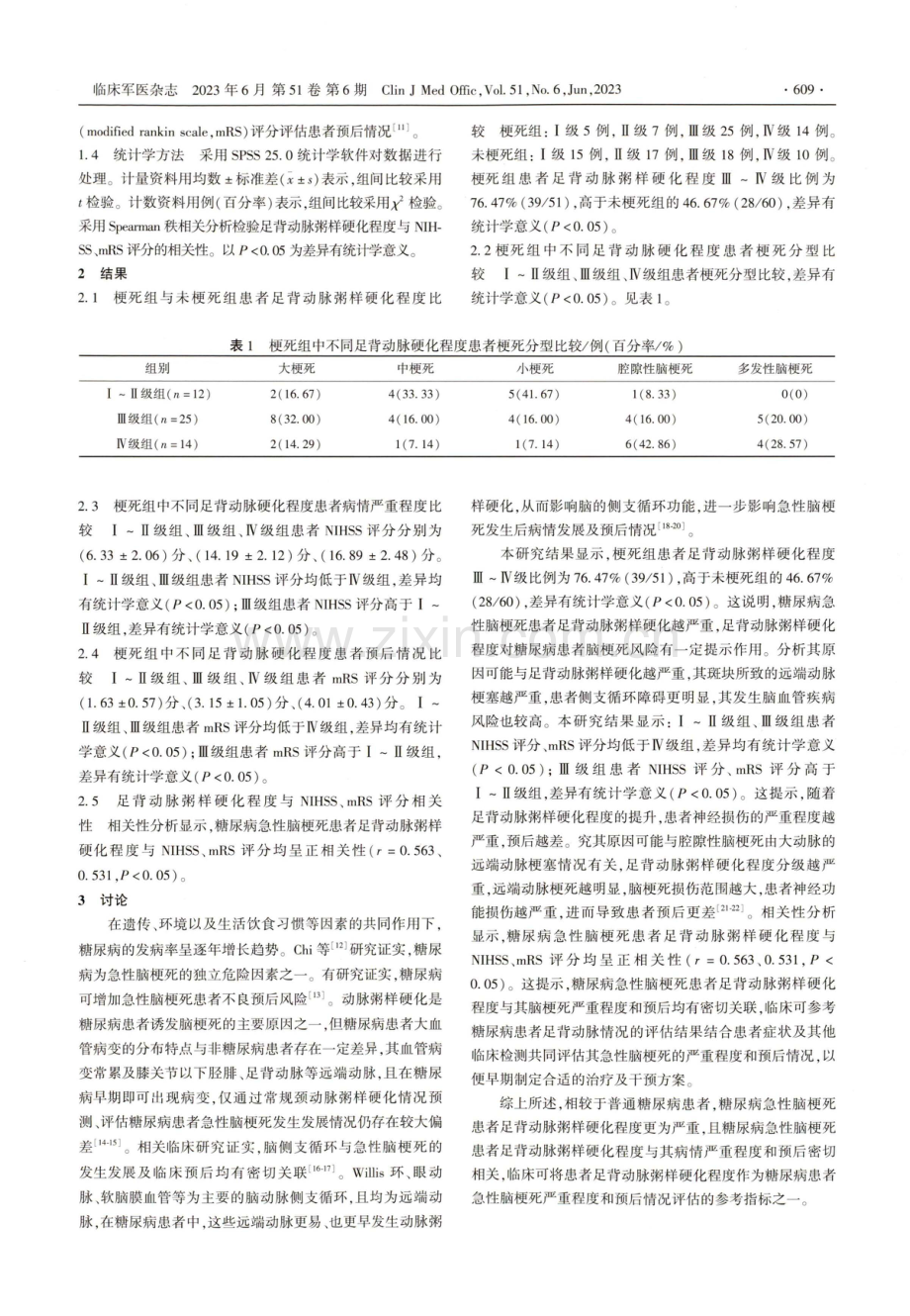 足背动脉粥样硬化与糖尿病急性脑梗死严重程度及预后相关性.pdf_第2页