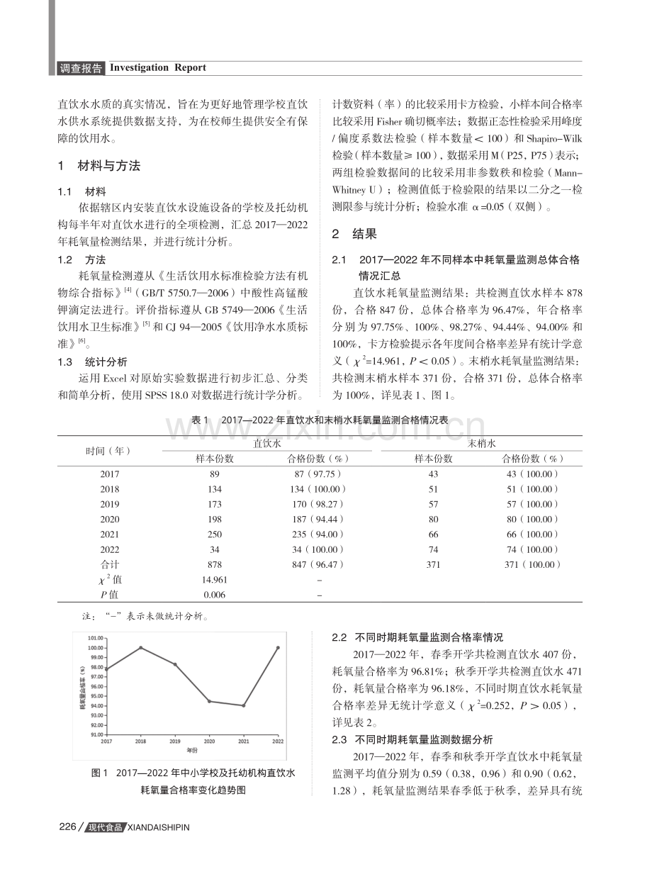 2017—2022年深圳市罗湖区中小学校及托幼机构直饮水中耗氧量监测结果分析.pdf_第2页