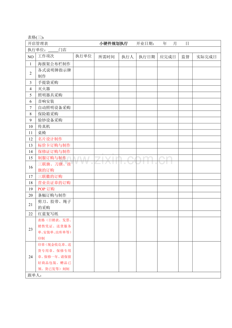 开店管理工具表格1.doc_第2页