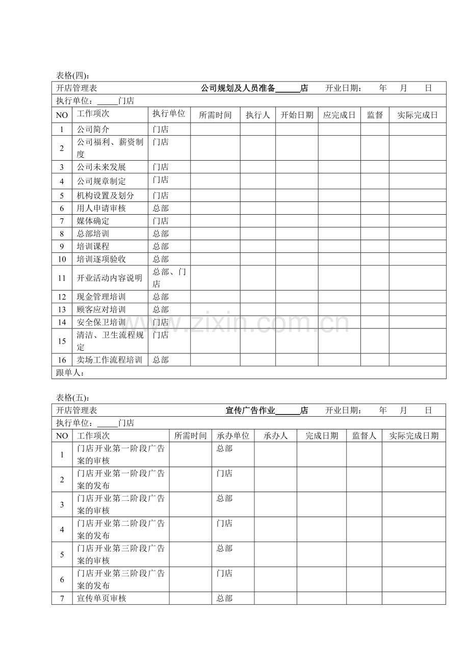 开店管理工具表格1.doc_第3页