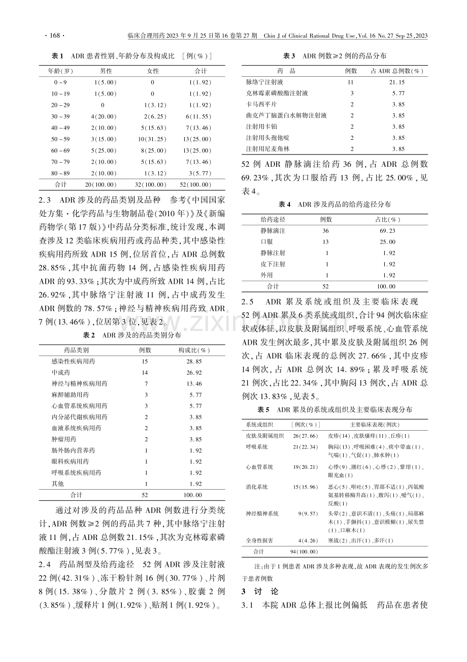 2017-2020年医院药品不良反应报告分析.pdf_第2页