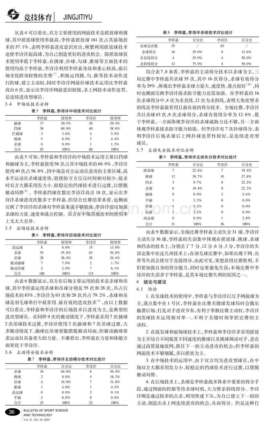 2022年泰国羽毛球公开赛男单冠亚军技术分析.pdf_第3页
