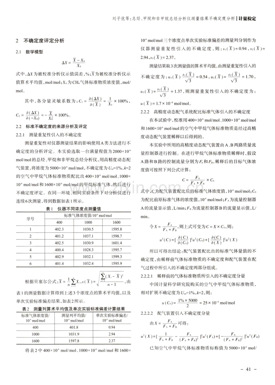 总烃、甲烷和非甲烷总烃分析仪测量结果不确定度分析.pdf_第2页