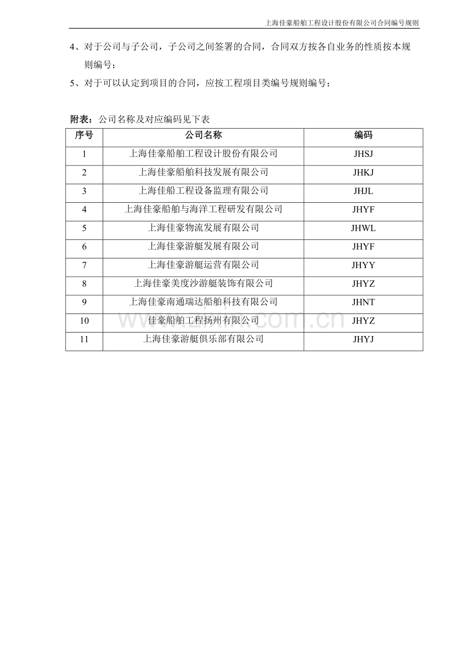 0830附件合同分类编号规则草案.doc_第3页