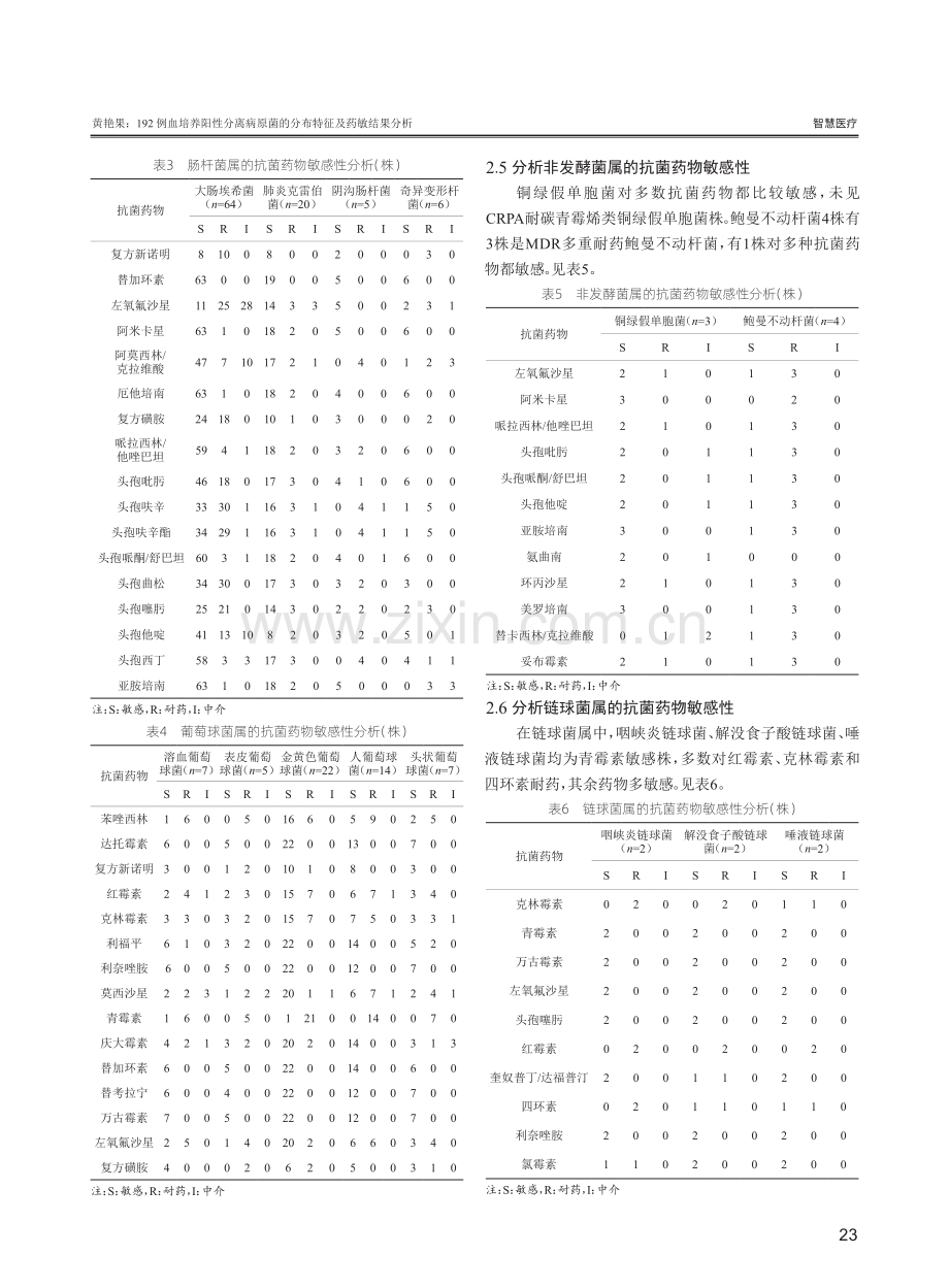 192例血培养阳性分离病原菌的分布特征及 药敏结果分析.pdf_第3页