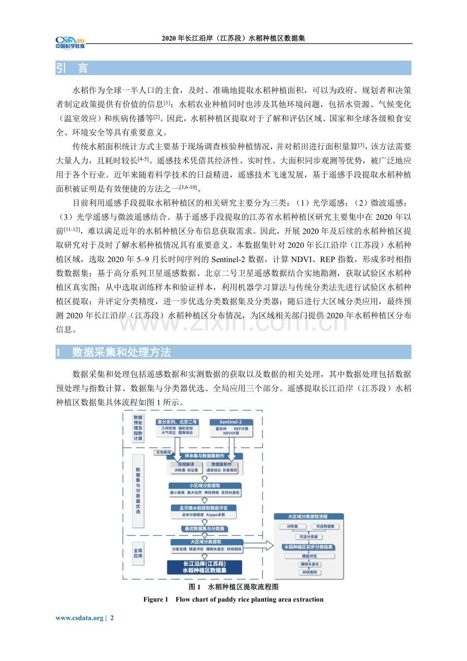 2020年长江沿岸（江苏段）水稻种植区数据集.pdf_第2页