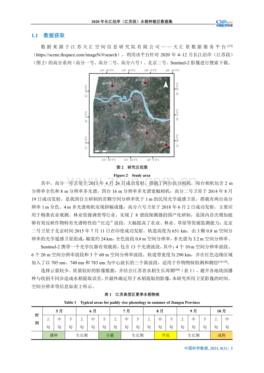 2020年长江沿岸（江苏段）水稻种植区数据集.pdf_第3页