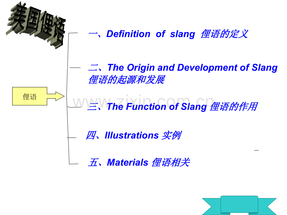 英语学习Slang俚语.pptx_第1页