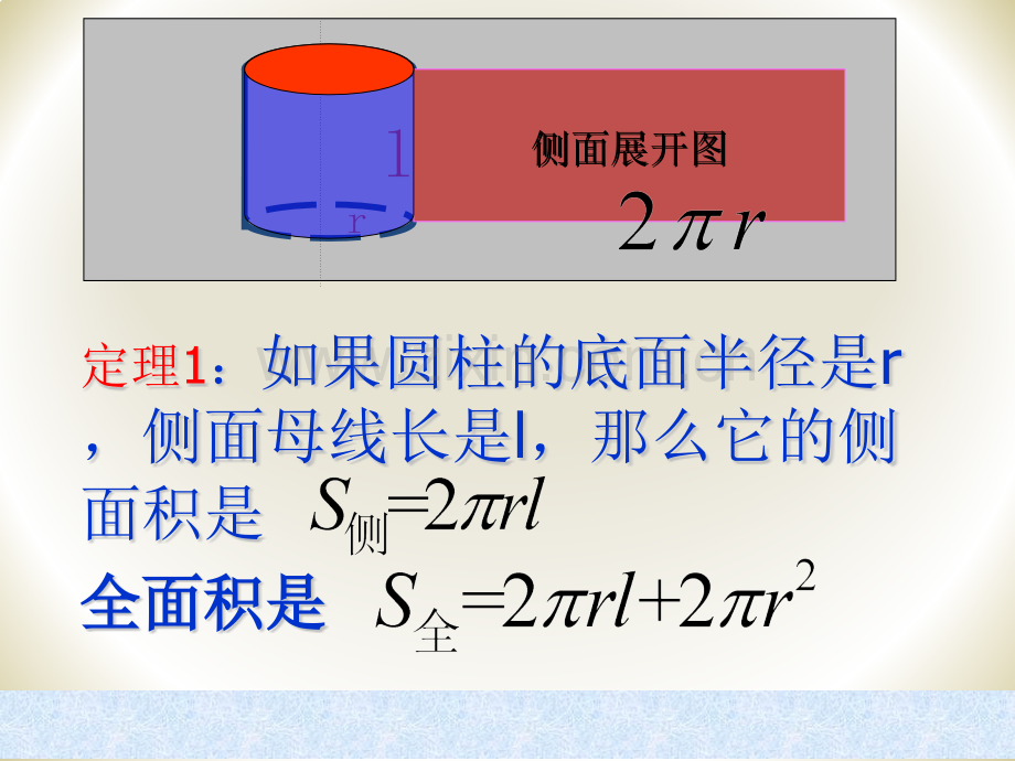 圆柱圆台侧面积与全面积.pptx_第2页