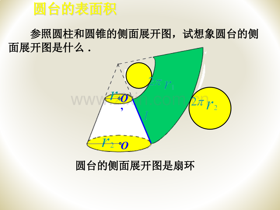 圆柱圆台侧面积与全面积.pptx_第3页