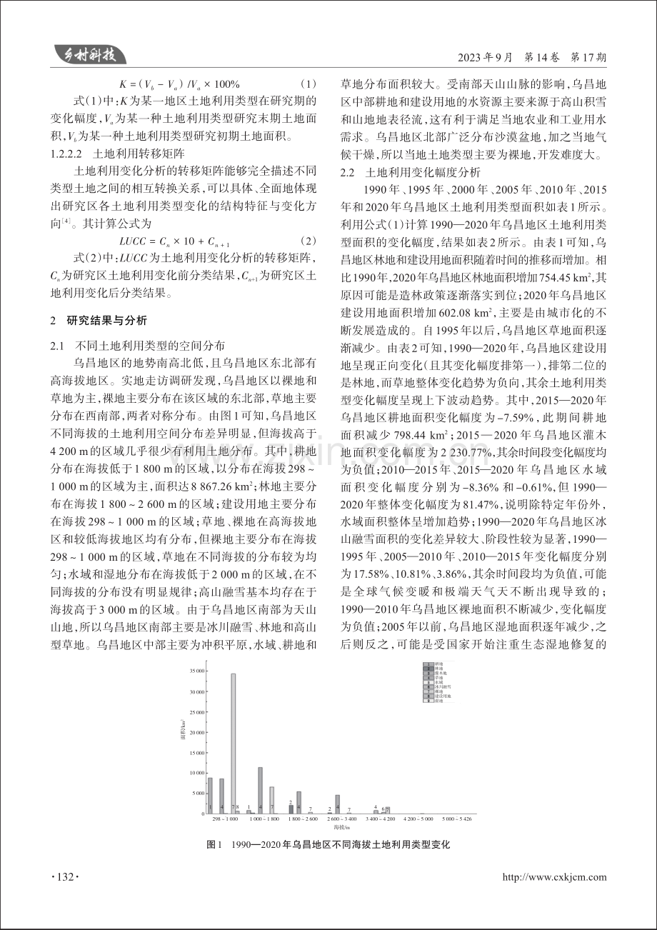 1990—2020年乌昌地区土地利用与土地覆盖变化动态研究.pdf_第2页