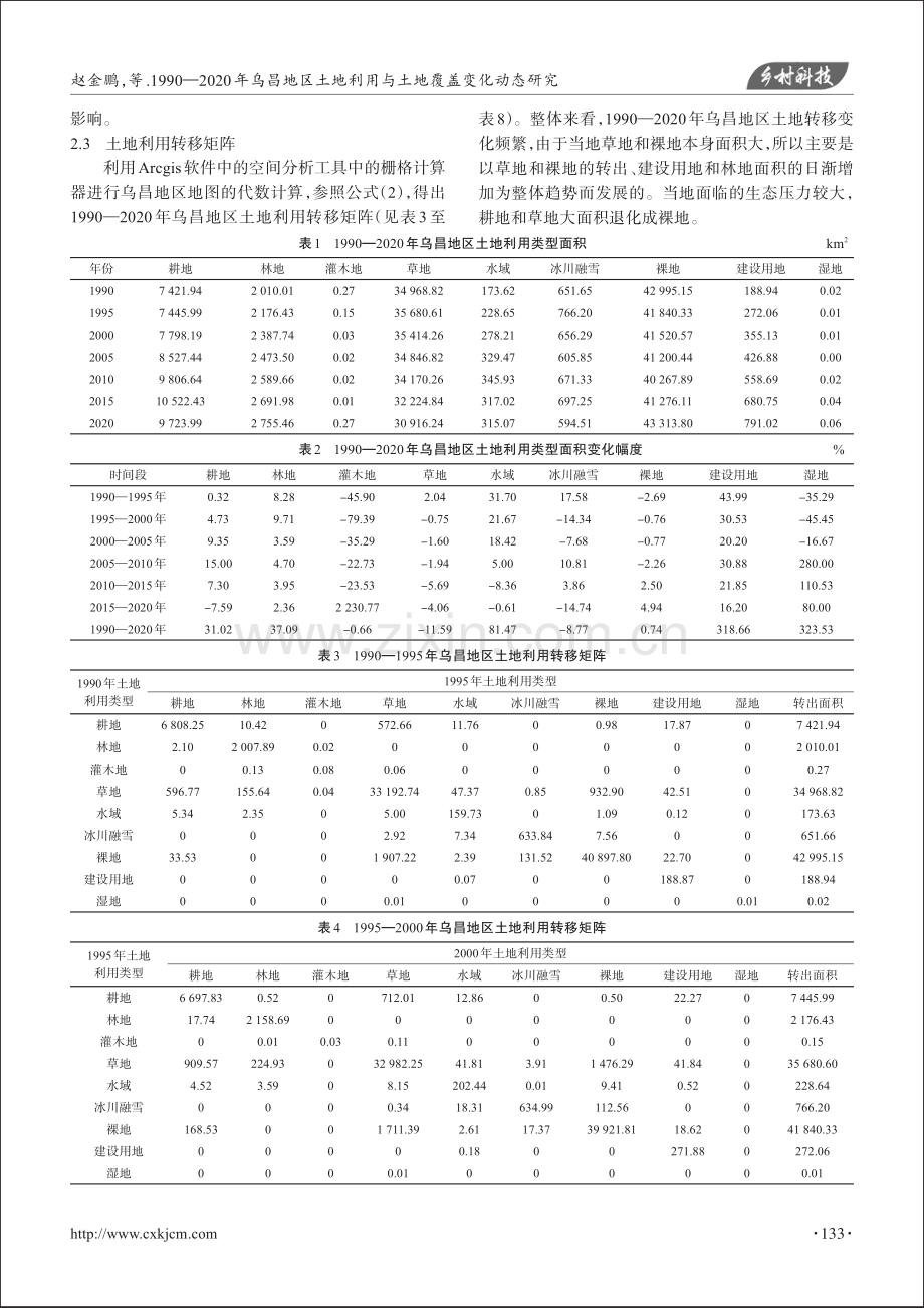 1990—2020年乌昌地区土地利用与土地覆盖变化动态研究.pdf_第3页