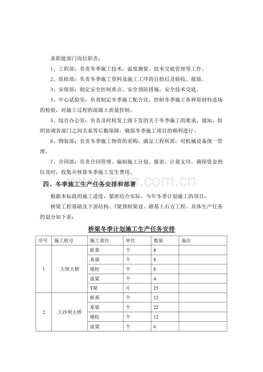 桥梁、道路、涵洞冬季专项施工方案.docx_第2页