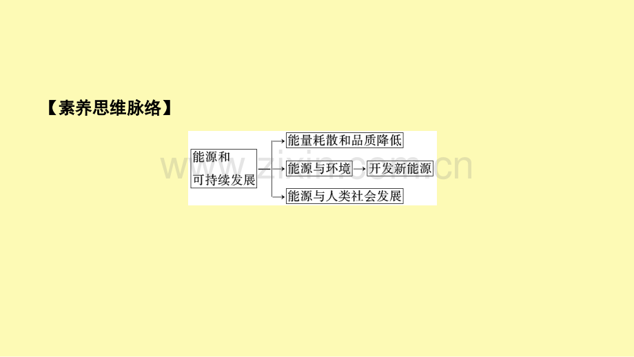 高中物理第十章热力学定律第6节能源和可持续发展课件新人教版选修3-.ppt_第3页