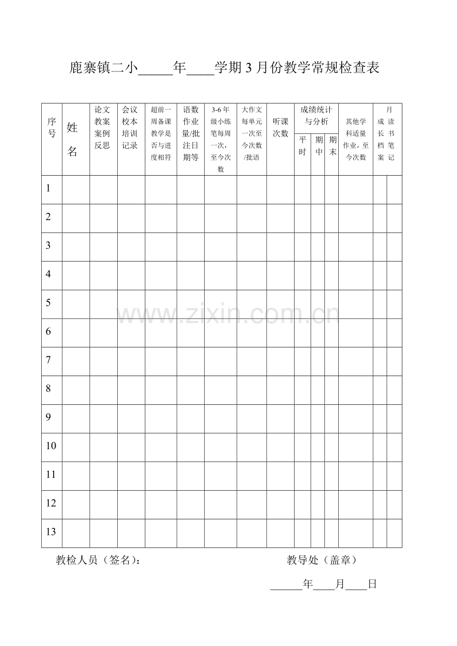 2012春教学常规检查表.doc_第2页