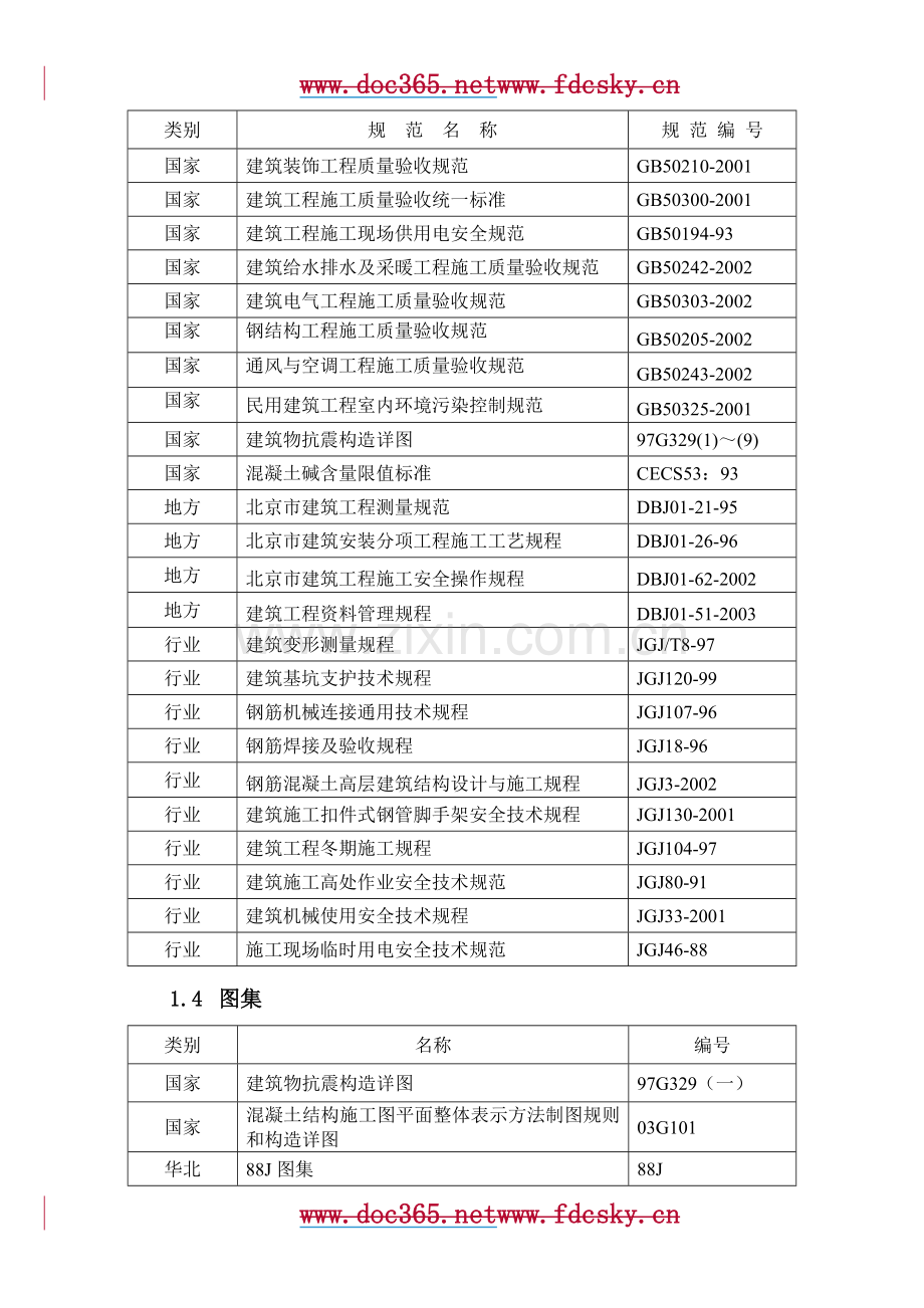 北京华贸中心办公楼二期工程施工组织设计.docx_第2页