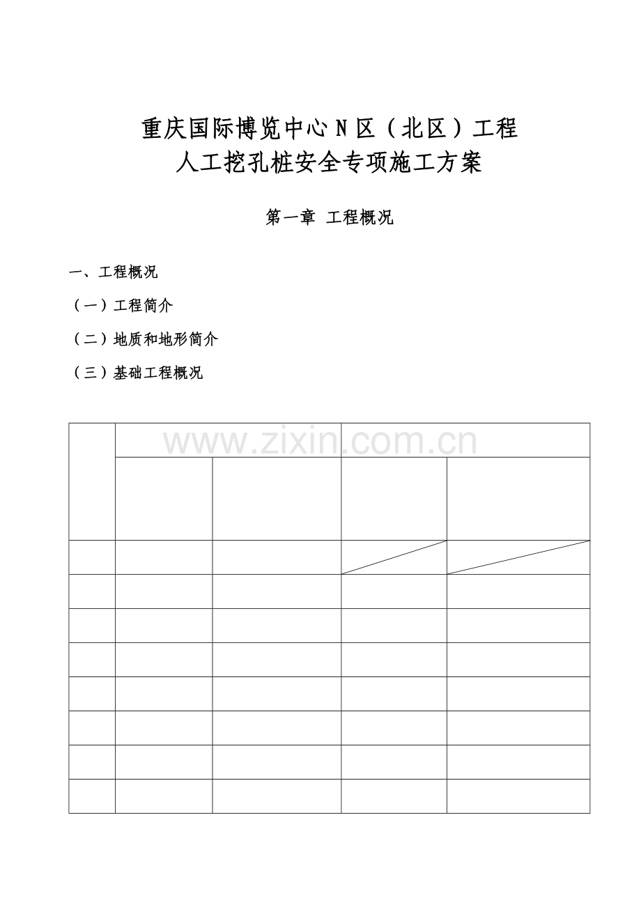 人工挖孔桩安全专项施工方案.docx_第2页