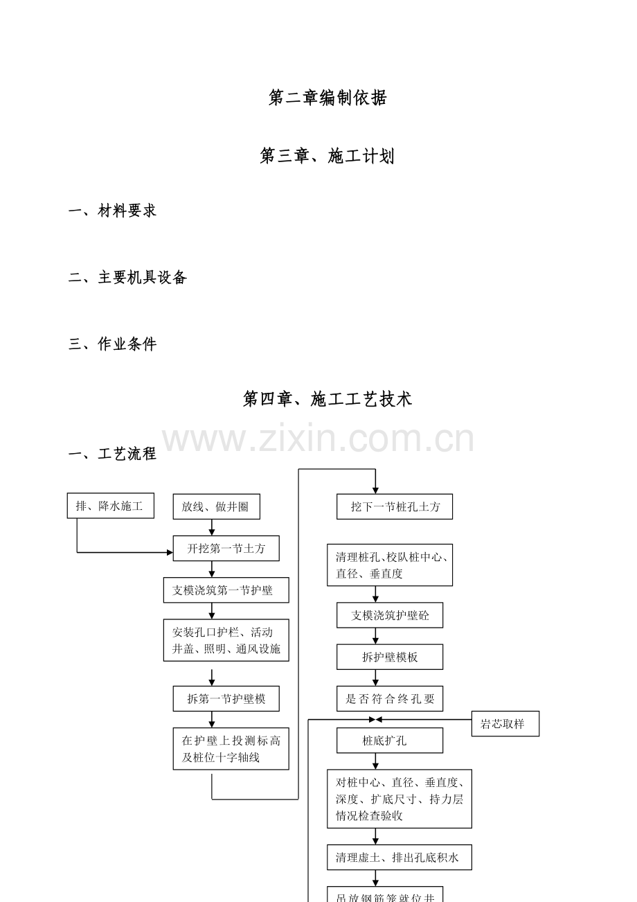 人工挖孔桩安全专项施工方案.docx_第3页