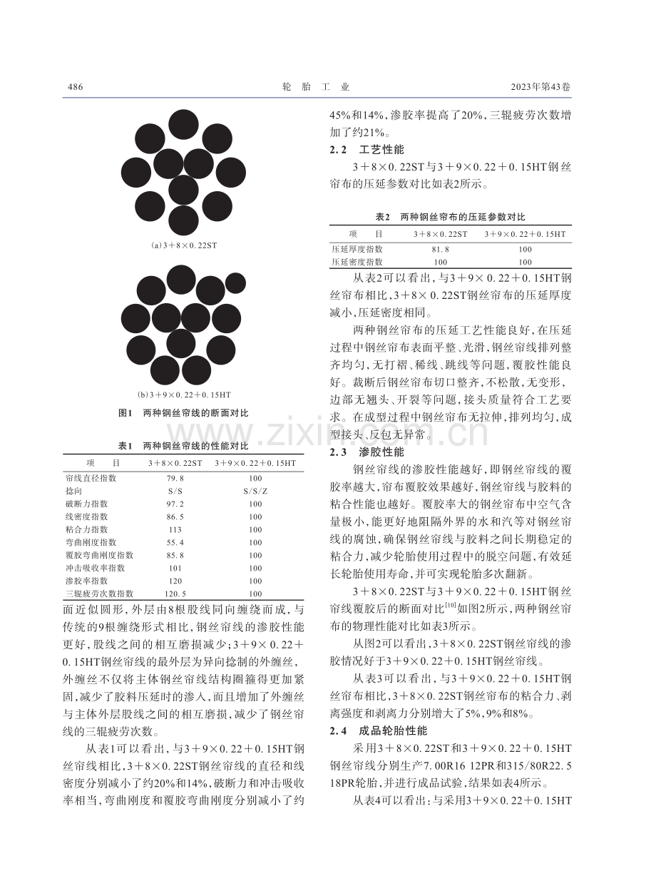 3 8×0.22ST与3 9×0.22 0.15HT钢丝帘线在全钢载重子午线轮胎胎体中的应用对比.pdf_第2页