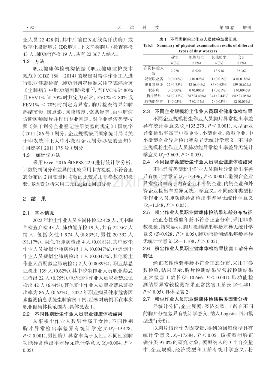 2022年天津市滨海新区粉尘作业人员职业健康检查结果分析.pdf_第2页