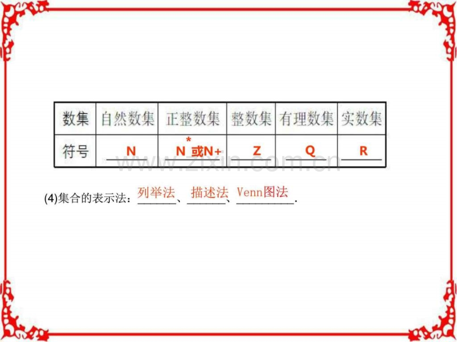 状元桥高考数学理一轮总复习集.pptx_第3页