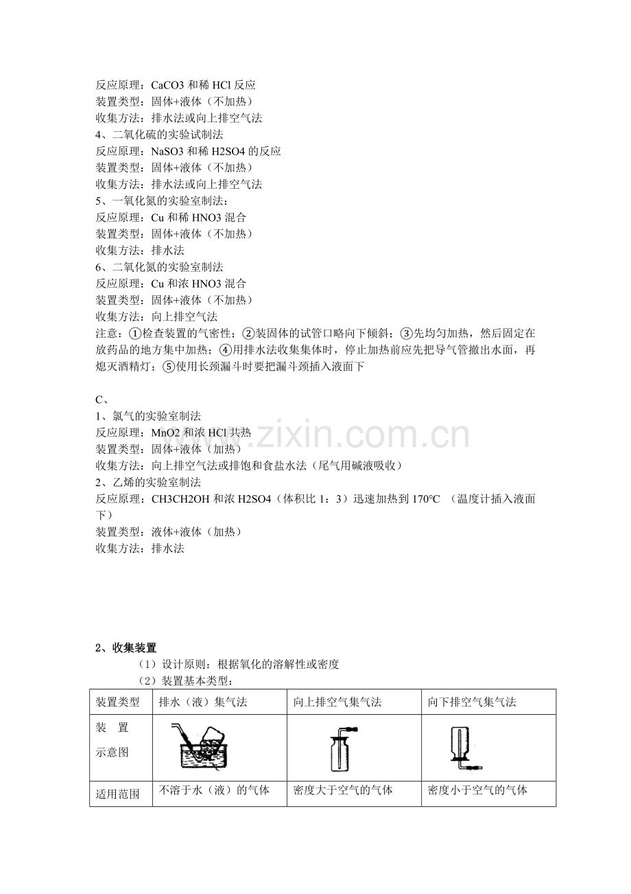 高中化学物质的制备和检验总结.doc_第3页