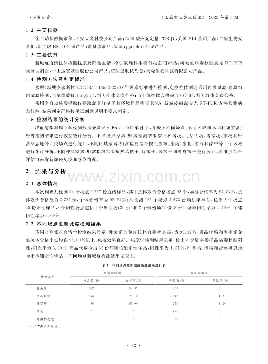 2022年河南省新城疫专项监测评估.pdf_第2页