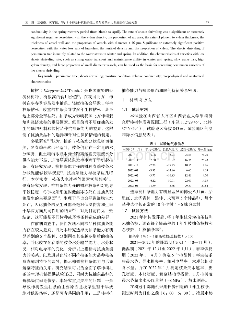 5个柿品种抗抽条能力及与枝条水力和解剖性状的关系.pdf_第2页