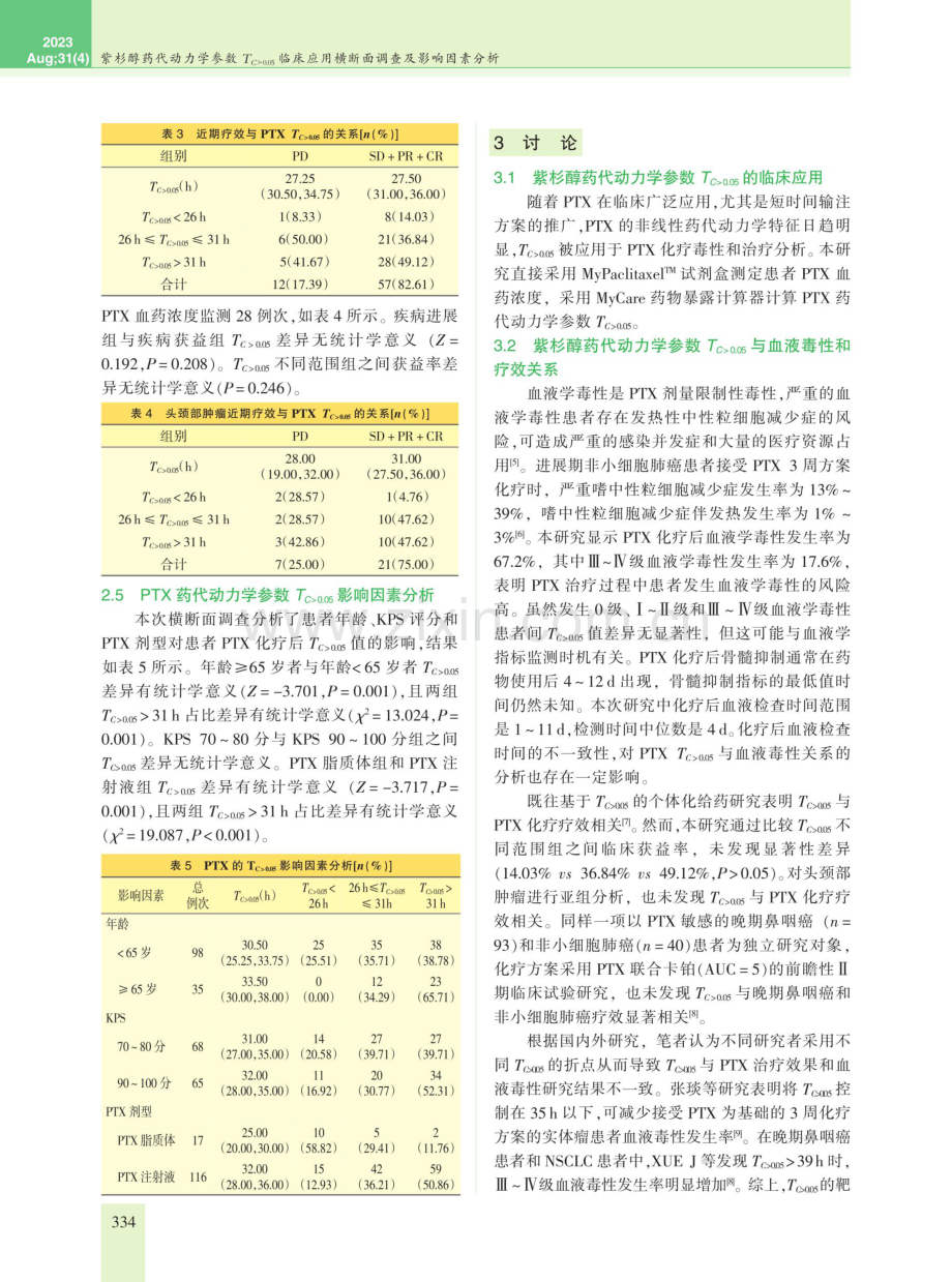 紫杉醇药代动力学参数TC0.05临床应用横断面调查及影响因素分析.pdf_第3页