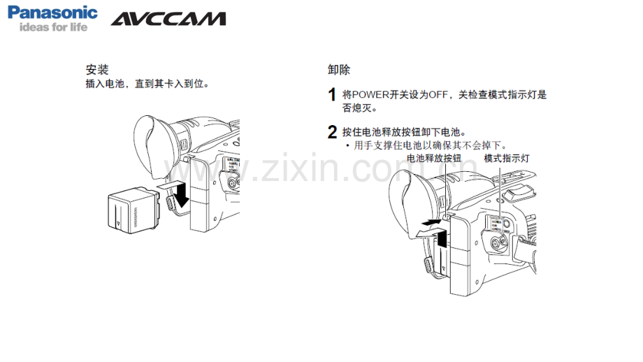 AGHMC43MC摄像机基本功能和操作.pptx_第3页