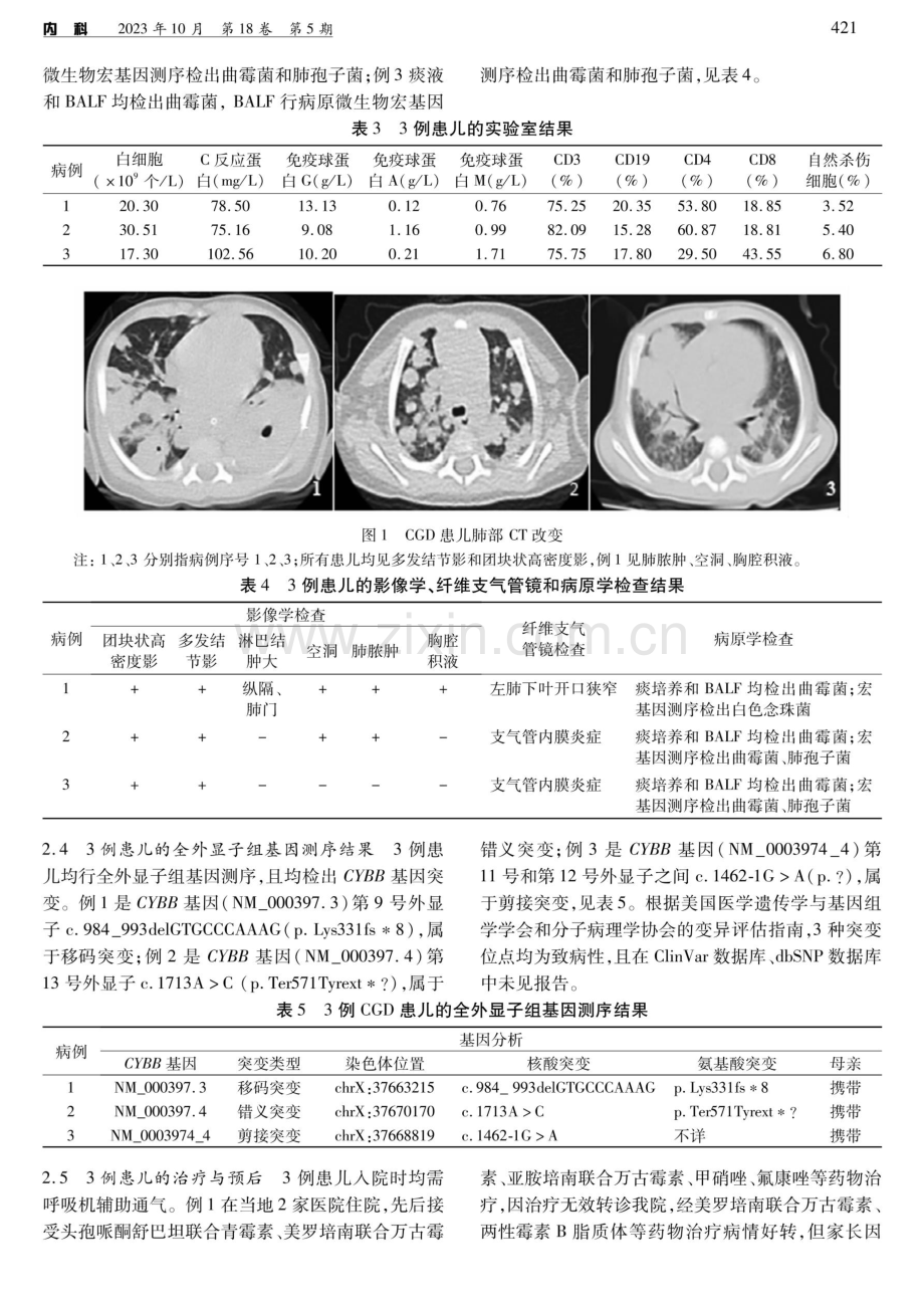 3例CYBB基因新突变导致的慢性肉芽肿病新生儿的临床分析.pdf_第3页