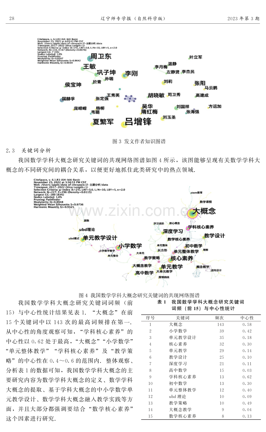 2017-2022年国内中小学数学学科大概念研究的回顾与展望.pdf_第3页