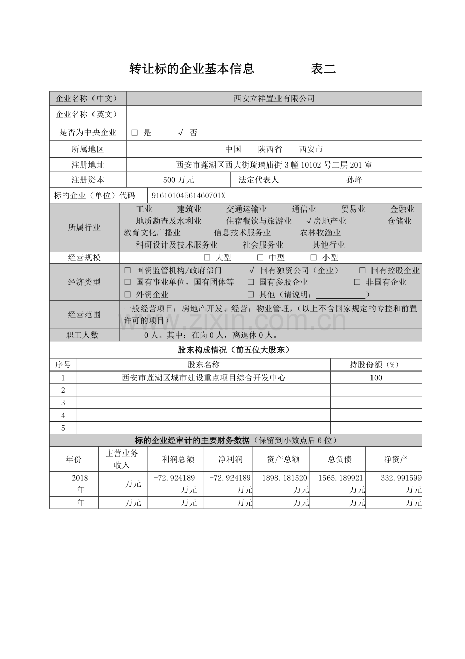 转让方基本情况表一.doc_第2页