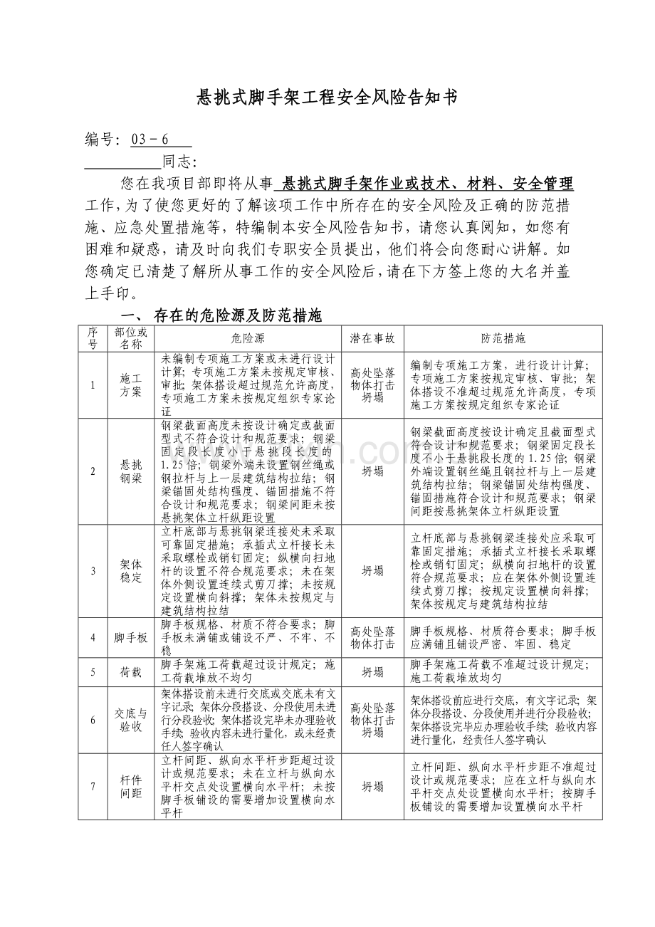 036悬挑式脚手架工程安全风险告知书.doc_第1页