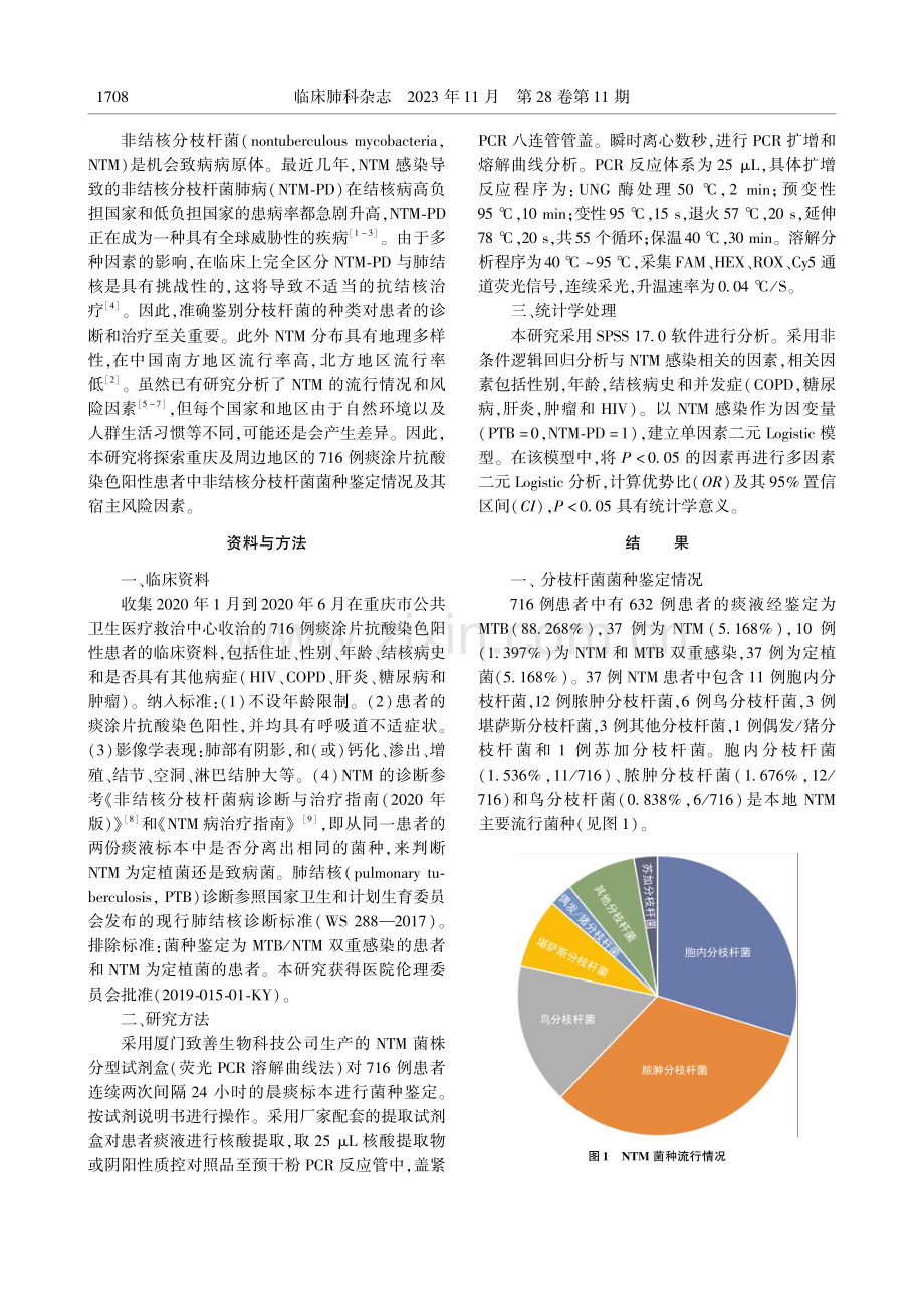716例痰涂片抗酸染色阳性患者非结核分枝杆菌菌种鉴定及其宿主风险因素分析.pdf_第2页