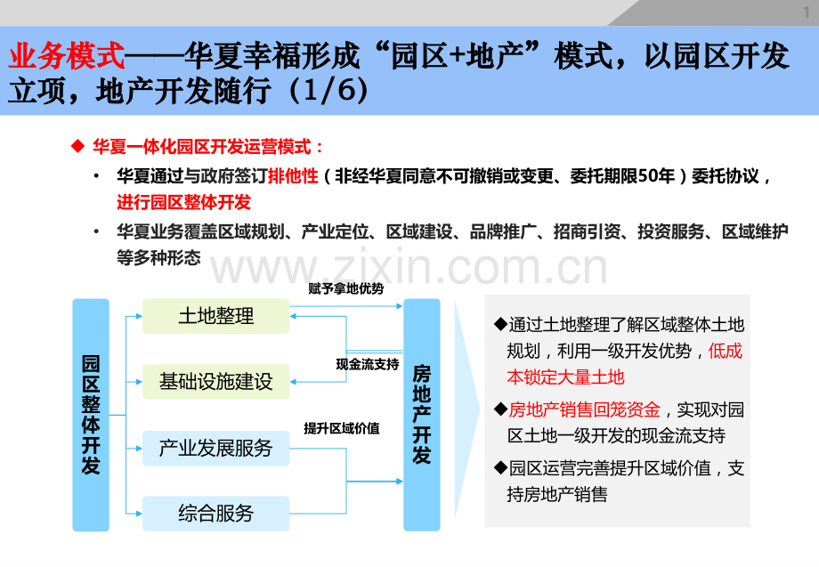 华夏幸福产业新城案例.pptx_第1页