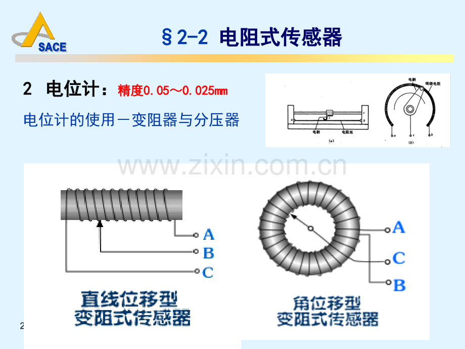 同济大学土木工程2传感器.pptx_第3页