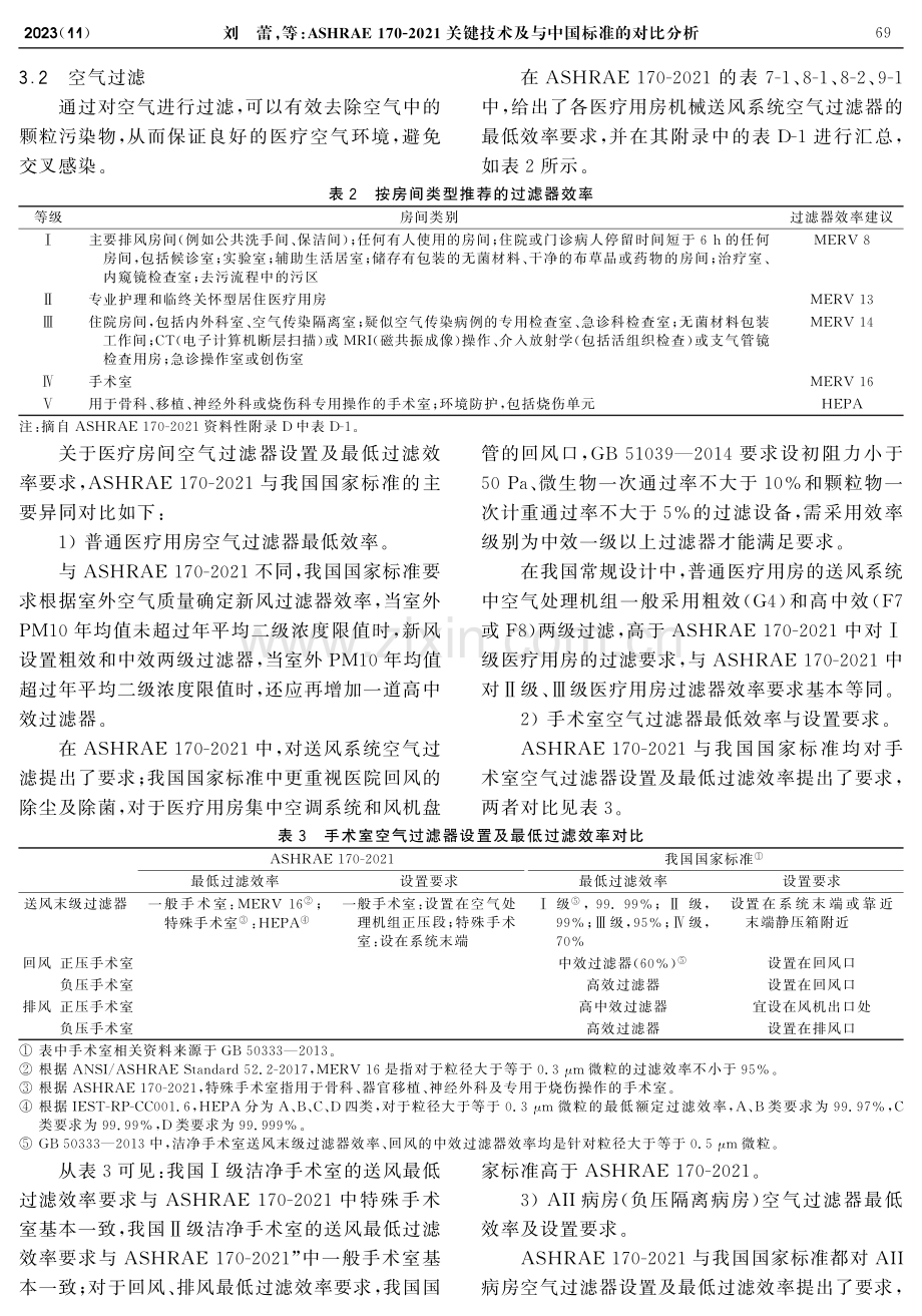 ASHRAE 170-2021关键技术及与中国标准的对比分析.pdf_第3页