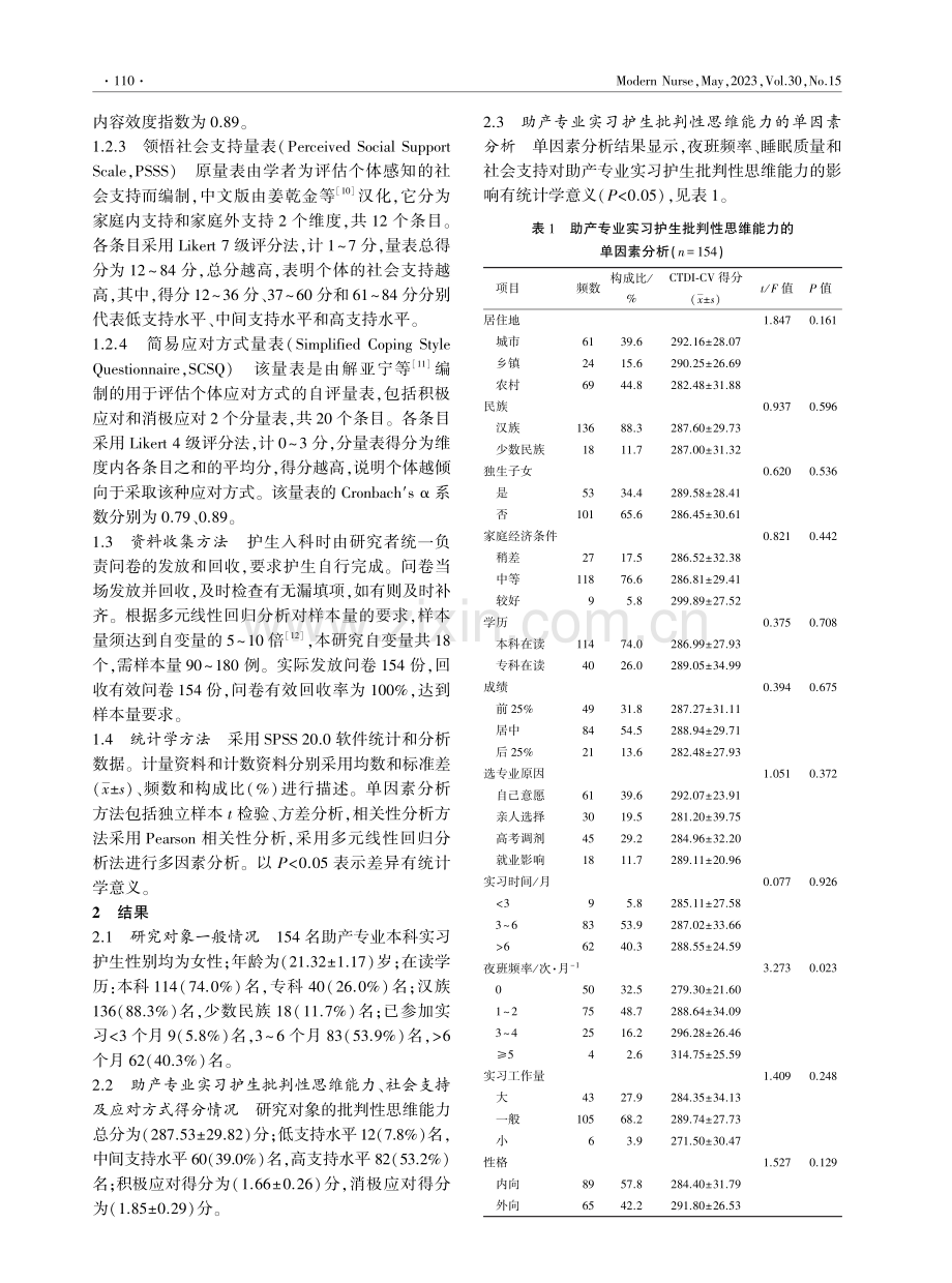 助产专业实习护生批判性思维能力的现状及影响因素分析.pdf_第2页