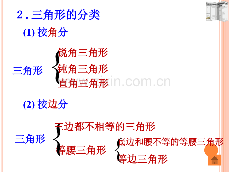 人教版八年级数学上总复习课件.pptx_第3页