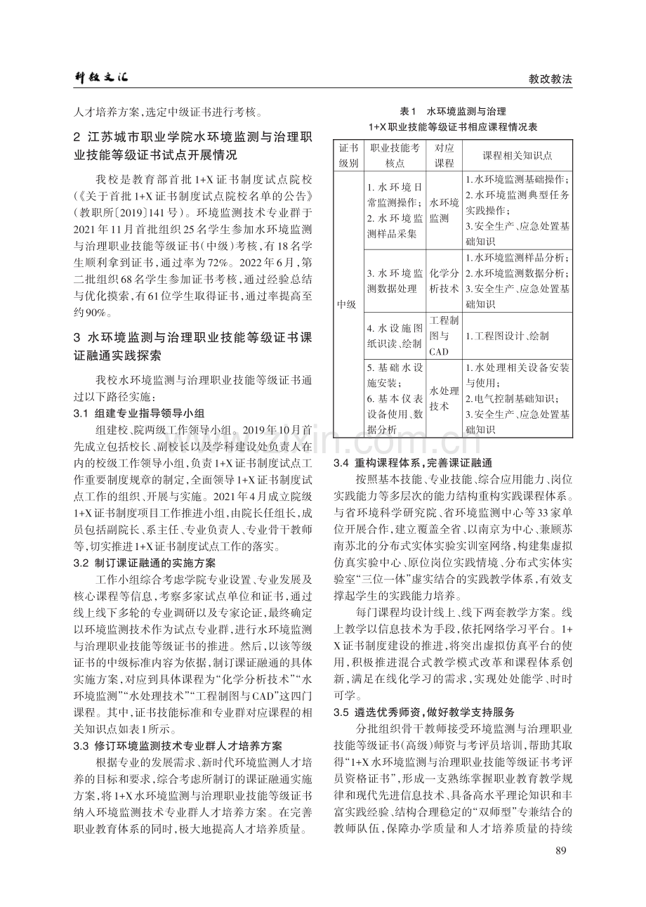 1 X证书制度背景下高职院校环境监测技术专业课证融通实践探索——以水环境监测与治理职业技能等级证书为例.pdf_第2页