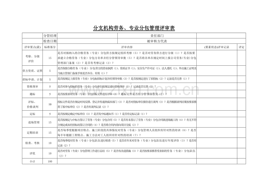 贯标工作分公司及项目部管理评审内容.doc_第1页