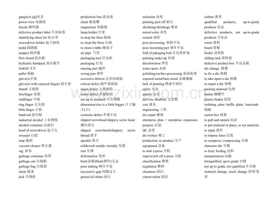 五金模具中英文词汇.doc_第2页