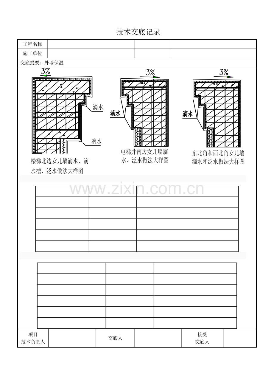 挤塑板外墙保温施工技术交底008定稿.docx_第3页