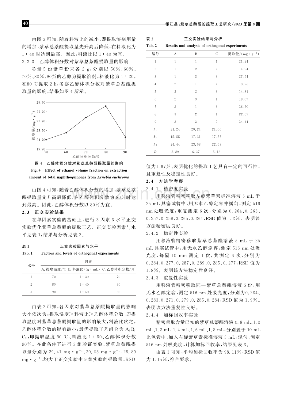 紫草总萘醌的提取工艺研究.pdf_第3页