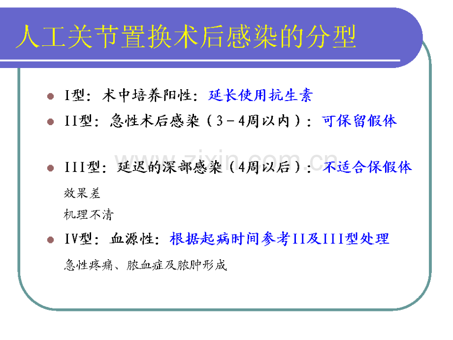 二期翻修治疗人工髋关节置换术后感染的原则.pptx_第2页