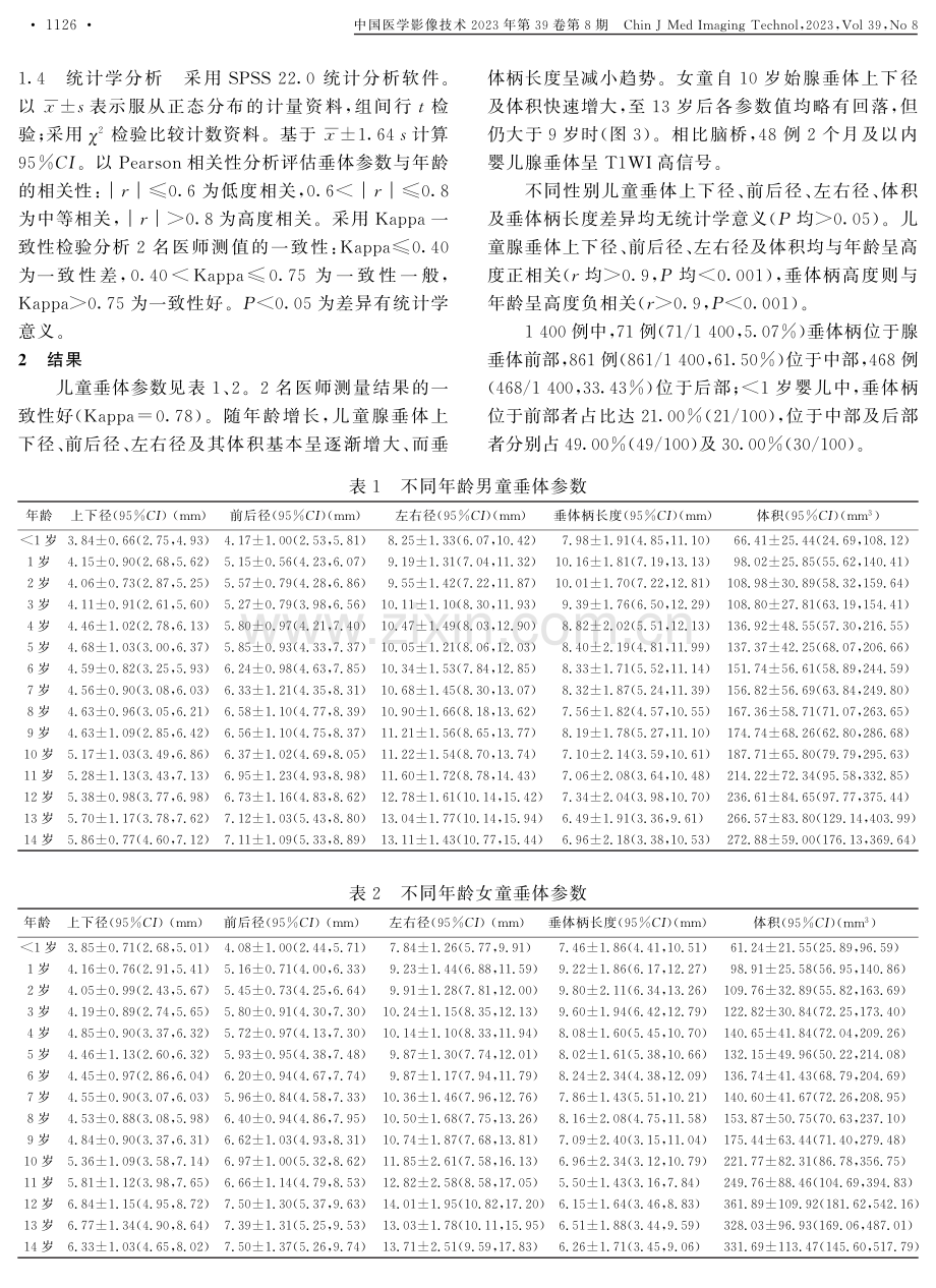 0-14岁儿童发育期间垂体形态变化.pdf_第3页