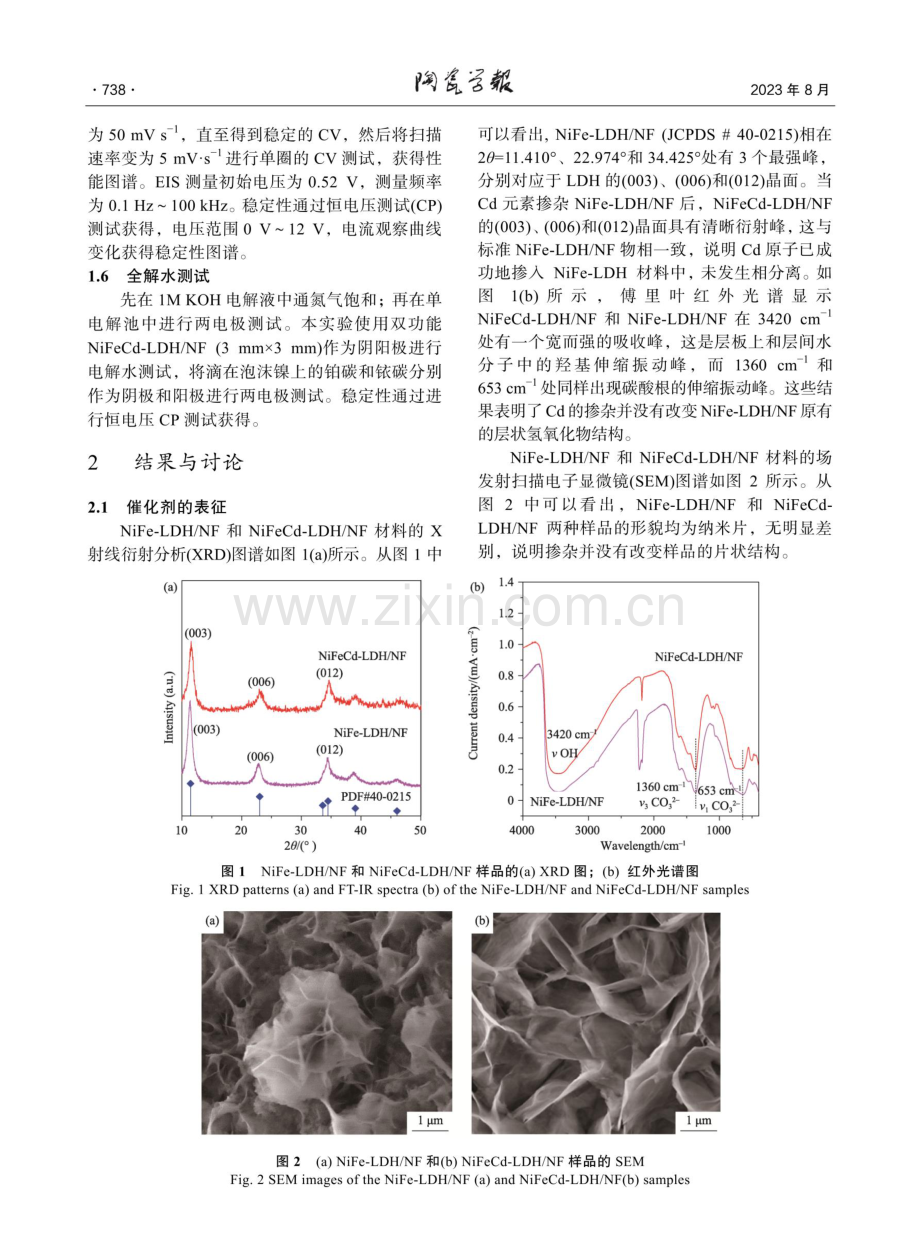 Cd掺杂NiFe LDH应用于电催化析氢研究.pdf_第3页