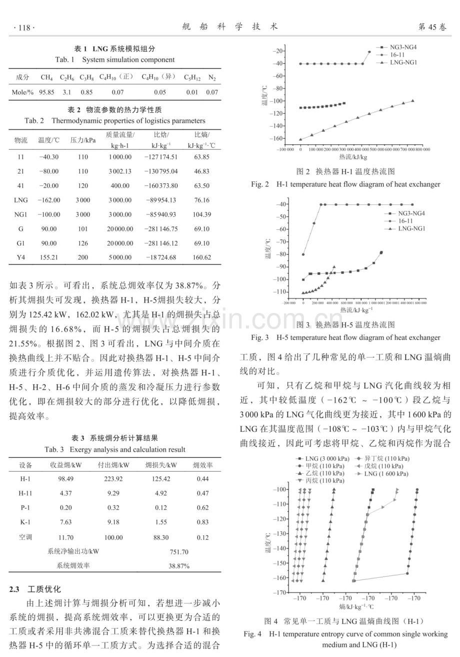 30万吨LNG船冷能综合利用系统设计与优化.pdf_第3页