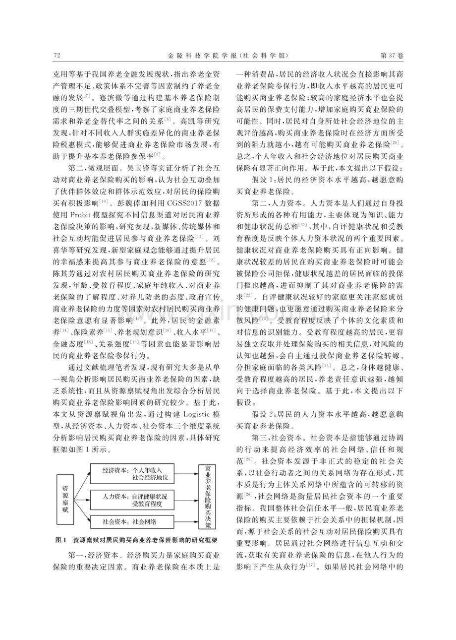 资源禀赋对居民购买商业养老保险的影响研究.pdf_第2页